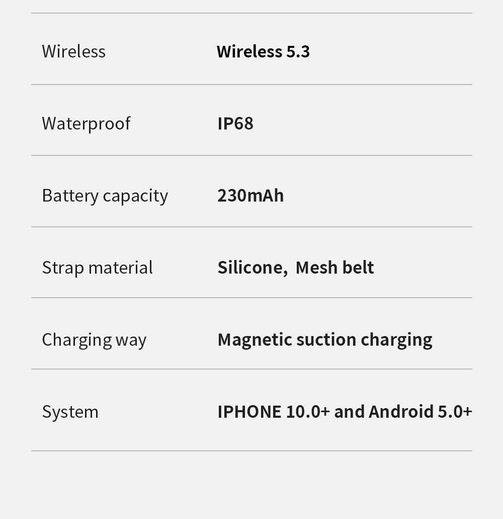 Smartwatch showing blood oxygen and heart rate monitoring feature