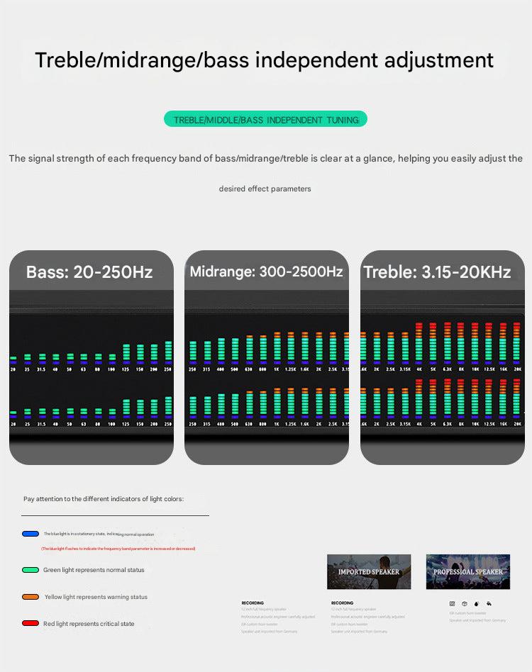 Equalizer back view image 5