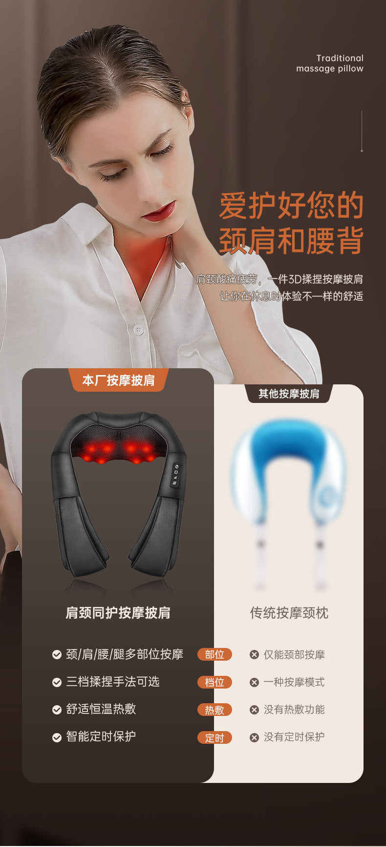 Back and Neck Relief Massager