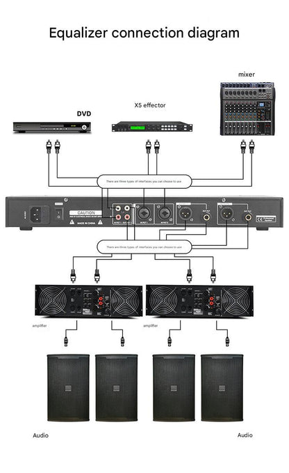 Professional audio equalizer image 1