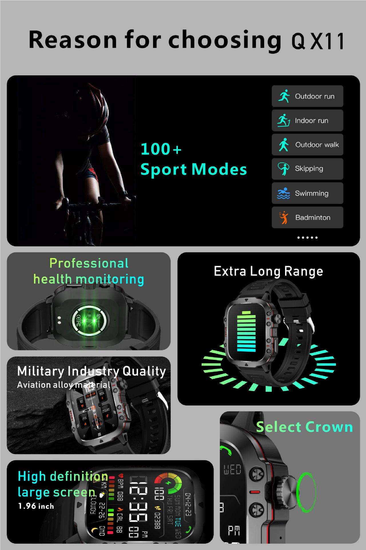 Smartwatch with customizable design