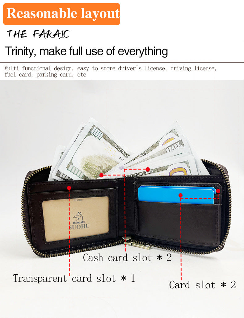 Men's wallet showcased on a neutral background