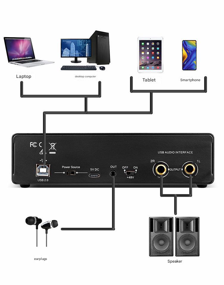 USB audio interface image 3