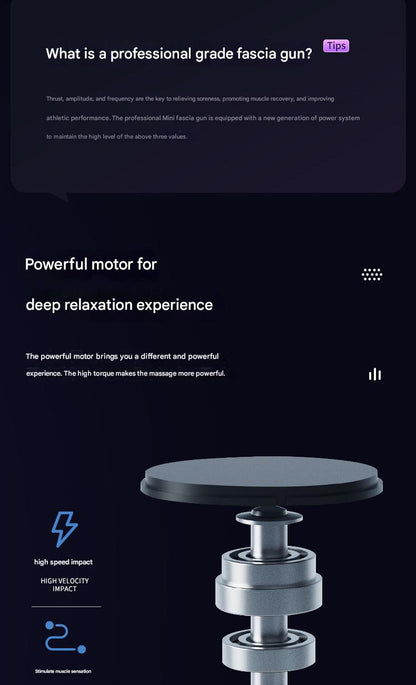 Image of the Portable Electric Massage Gun in use