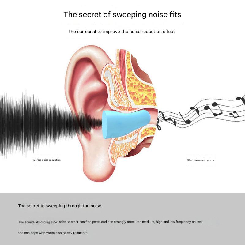 Earplugs in diverse environments