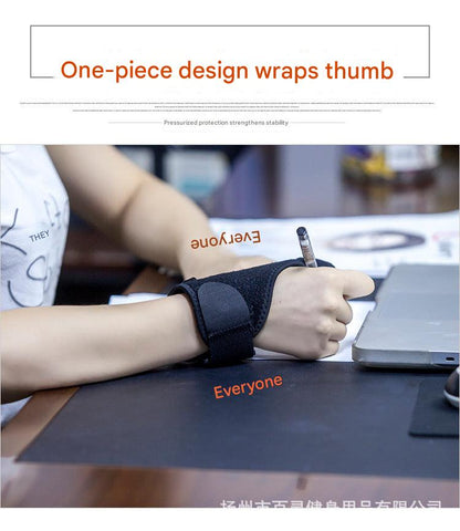 Wrist support brace from different angles
