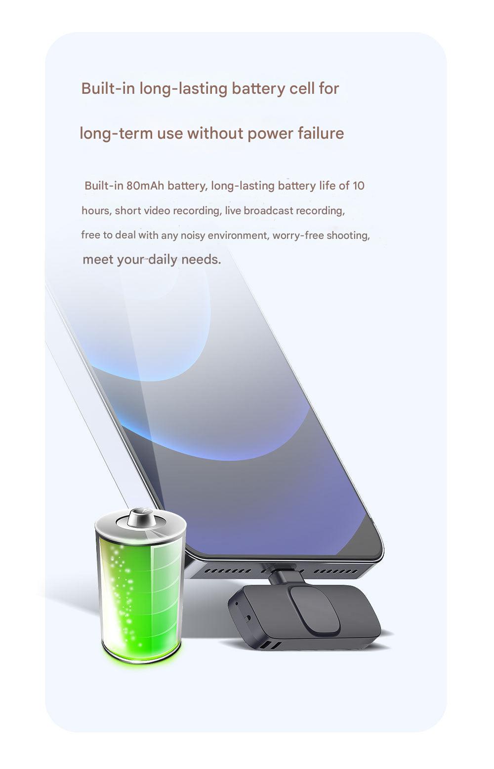 High-quality lavalier mic for iPhone