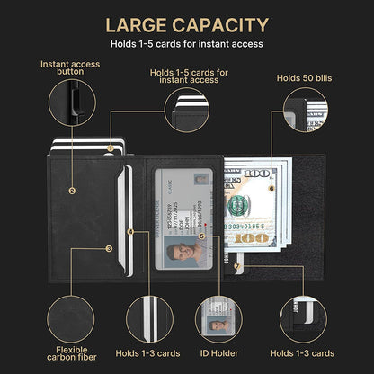Men's wallet feature demonstration image 6
