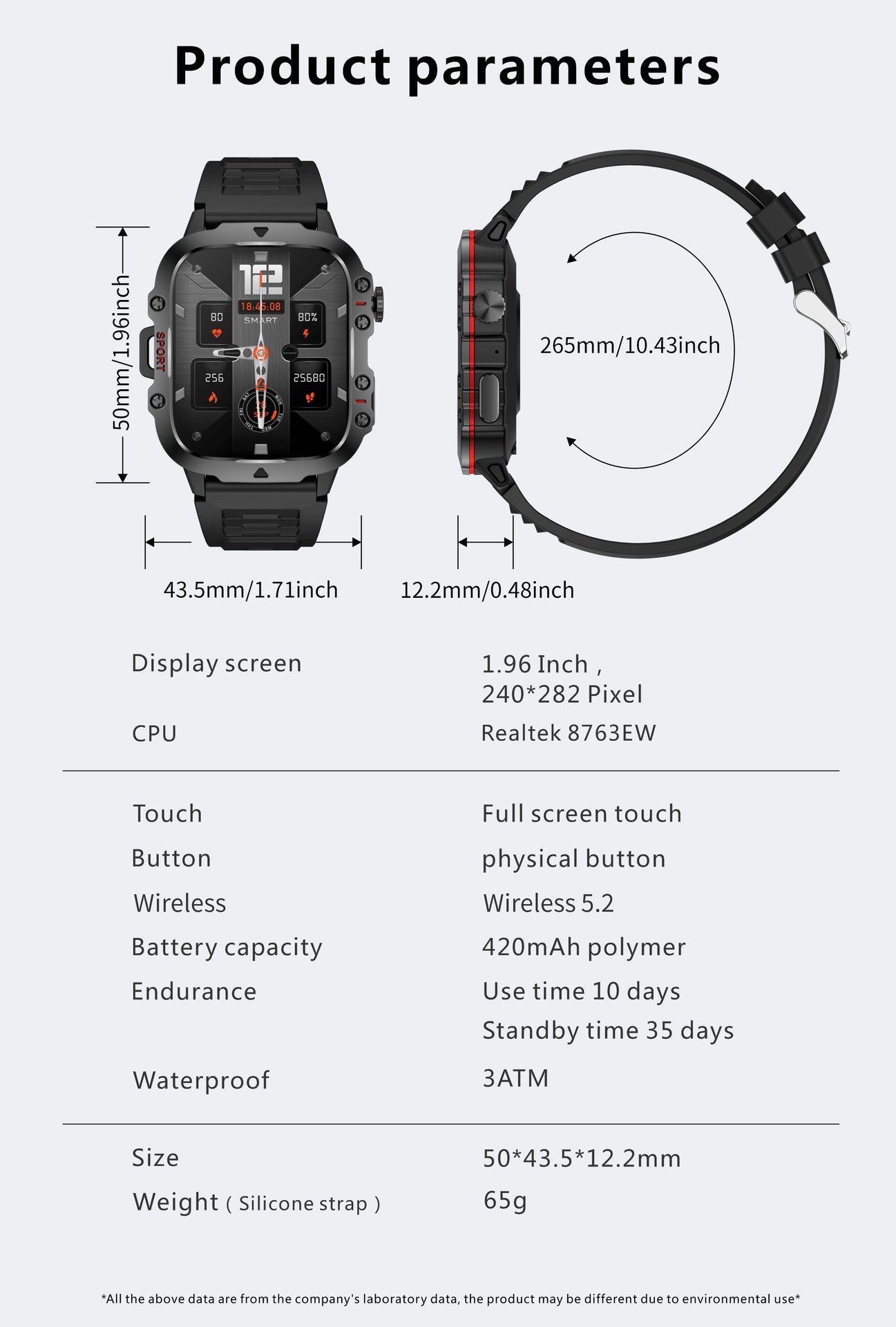 Smartwatch with customizable design