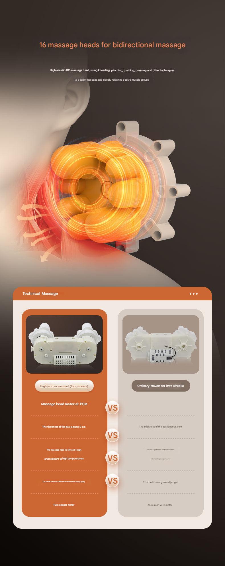 Massage Therapy Device for Relaxation